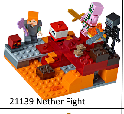 21139 The Nether Fight
